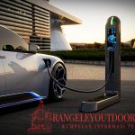 Perkembangan Mobil Listrik di Indonesia